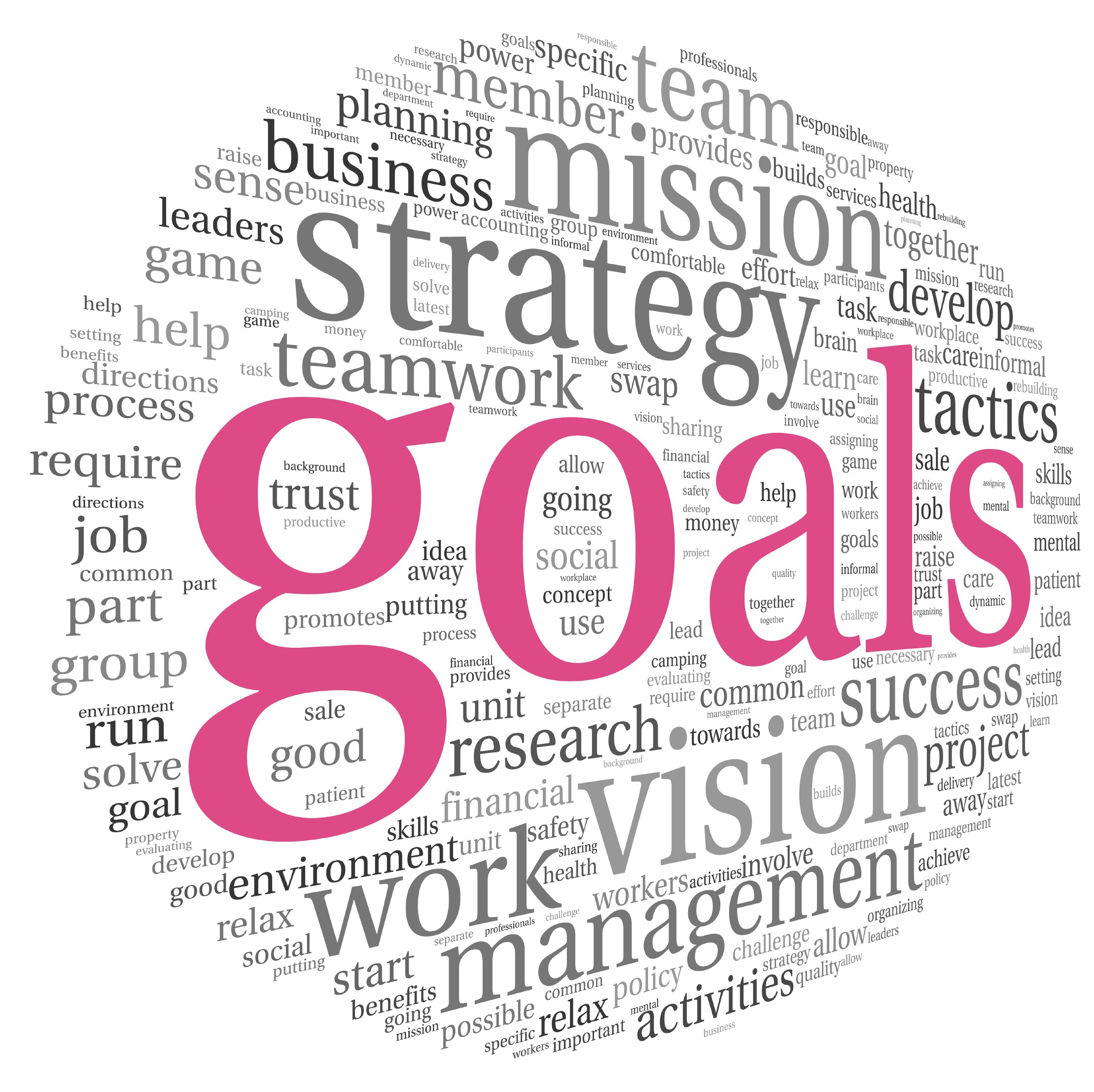 Mind Your Goals 1